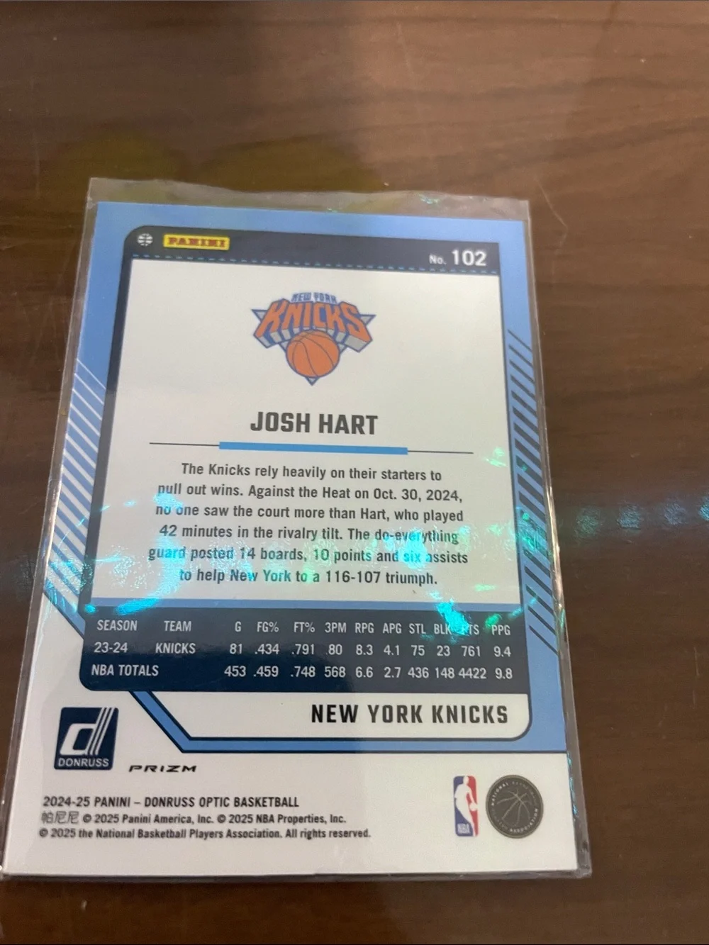 Russ Pink and Blue Josh Hart Basketball Card Key/Card Holder